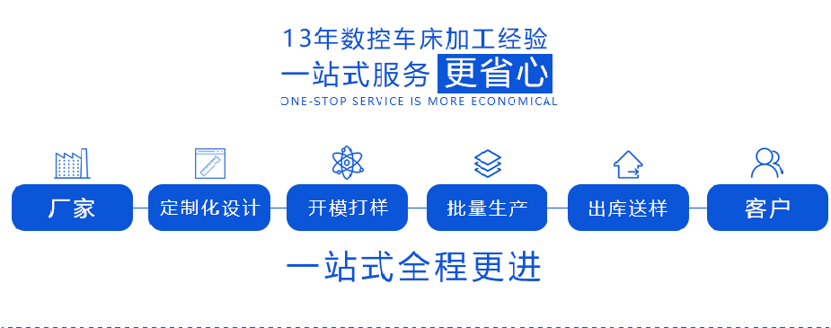 广州CNC机械零件草莓视频黄色在线